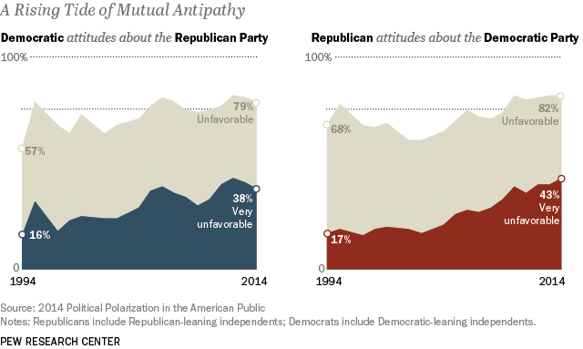 PP_14.06.11_polarLeads_02